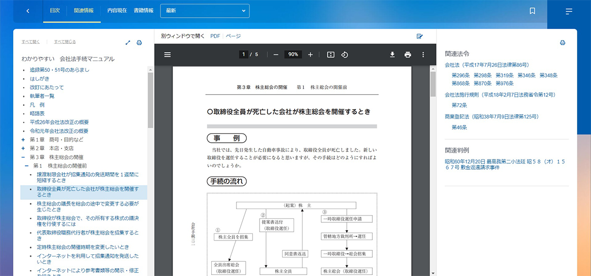 あらゆる業務をサポート