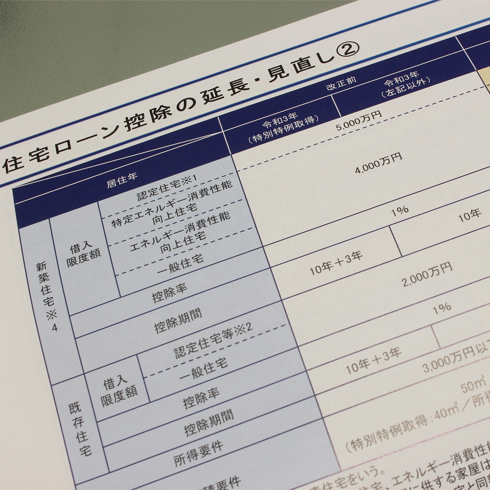 令和4年度 図解 税制改正のポイント｜商品を探す 新日本法規WEBサイト