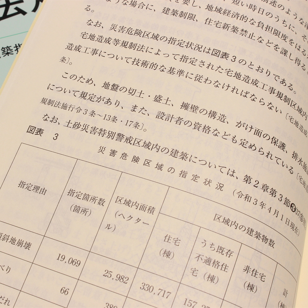 2022 図解建築法規｜商品を探す | 新日本法規WEBサイト
