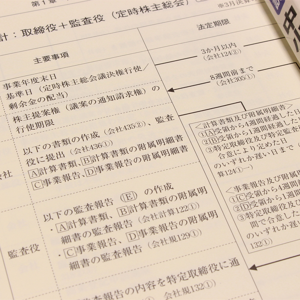 実務解説 中小企業の株主総会 手続と書式 商品を探す 新日本法規webサイト