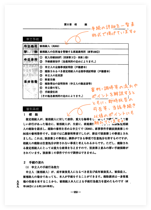 家事事件手続 モデル書式・文例集｜商品を探す | 新日本法規WEBサイト