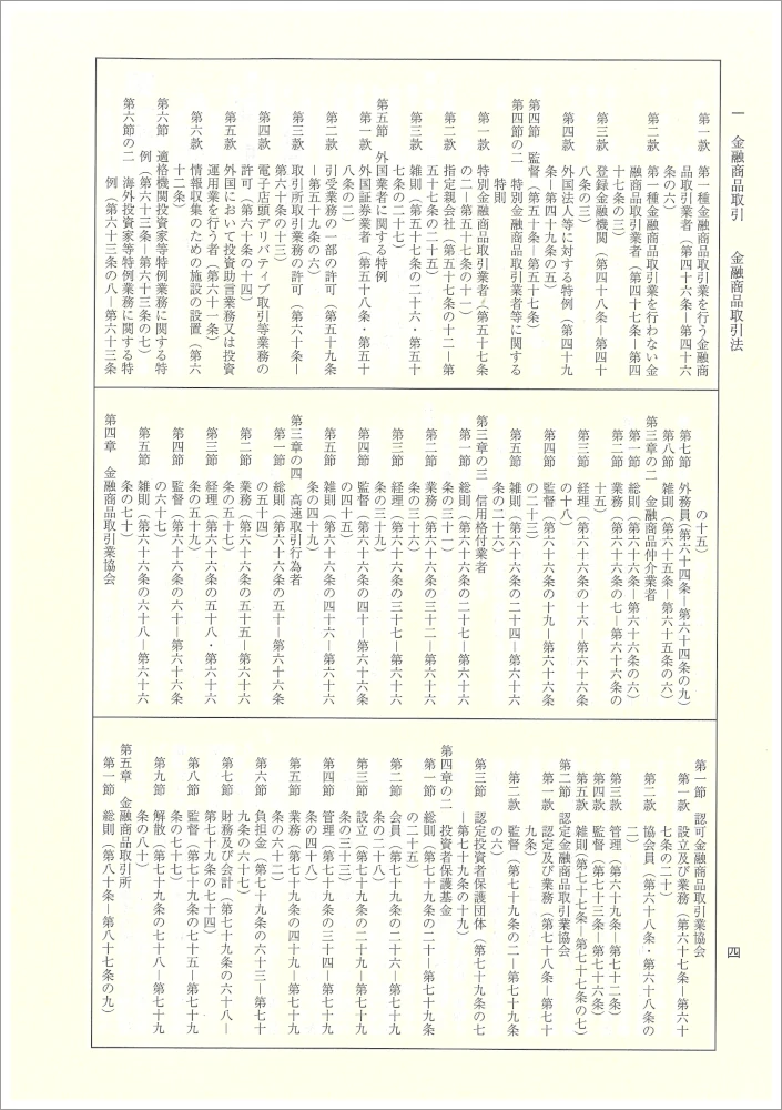 金融六法 令和6年版 - 株式会社 学陽書房 ｜「信頼｣｢斬新