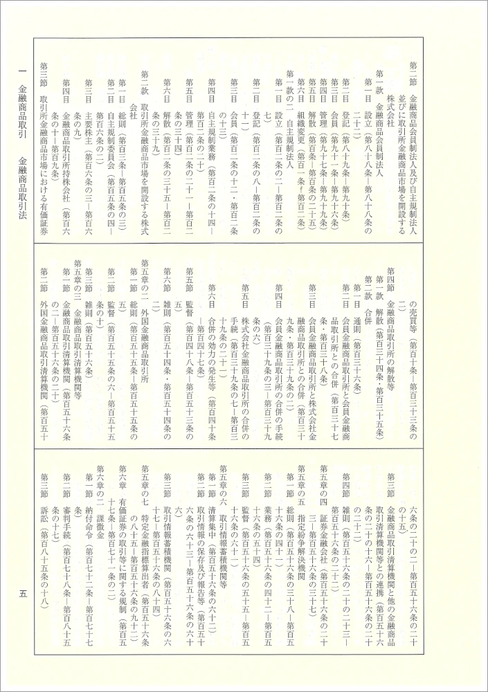 証券六法 令和6年版｜商品を探す | 新日本法規WEBサイト