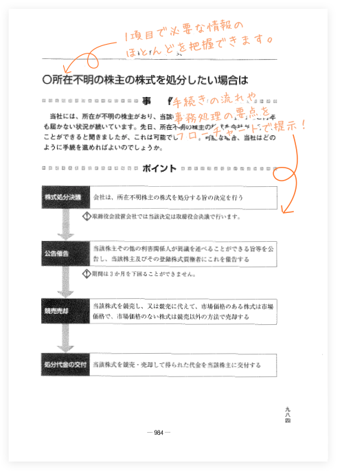 非上場会社の法務と税務｜商品を探す | 新日本法規WEBサイト