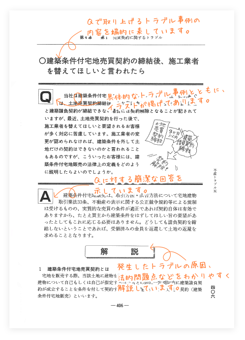 ｑ ａ 不動産取引トラブル解決の手引 商品を探す 新日本法規webサイト
