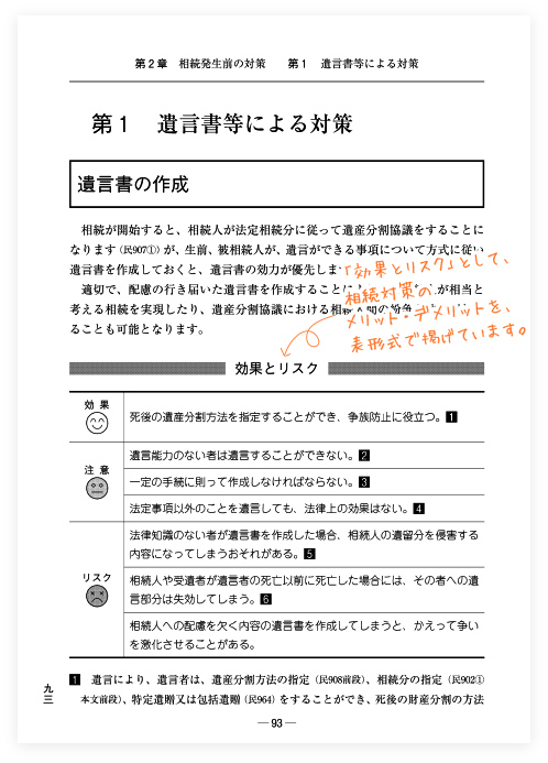 法務・税務からみた 相続対策の効果とリスク｜商品を探す | 新日本法規