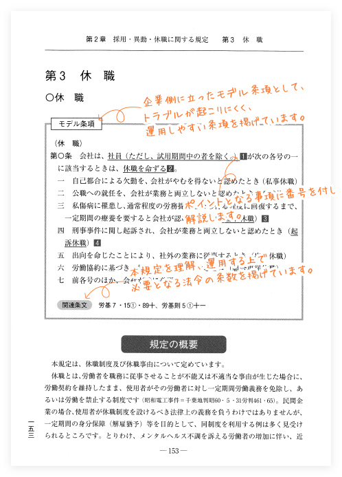 人事労務規程のポイント モデル条項とトラブル事例 商品を探す 新日本法規webサイト