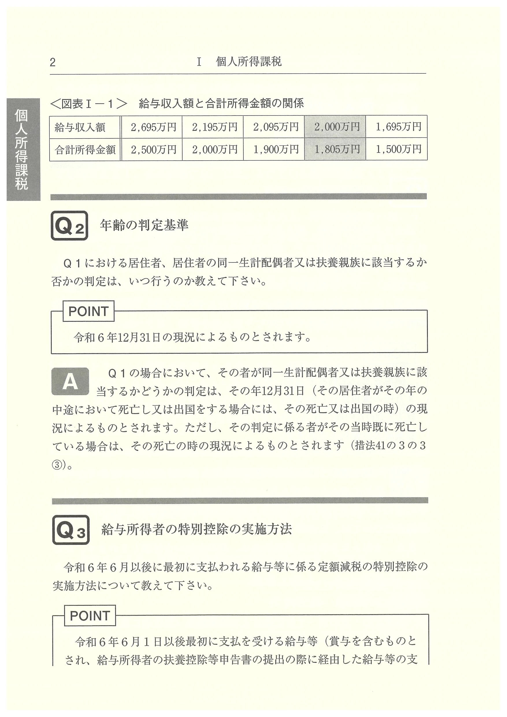 政省令対応 Q＆A 税制改正の実務－令和6年度版－ | 新日本