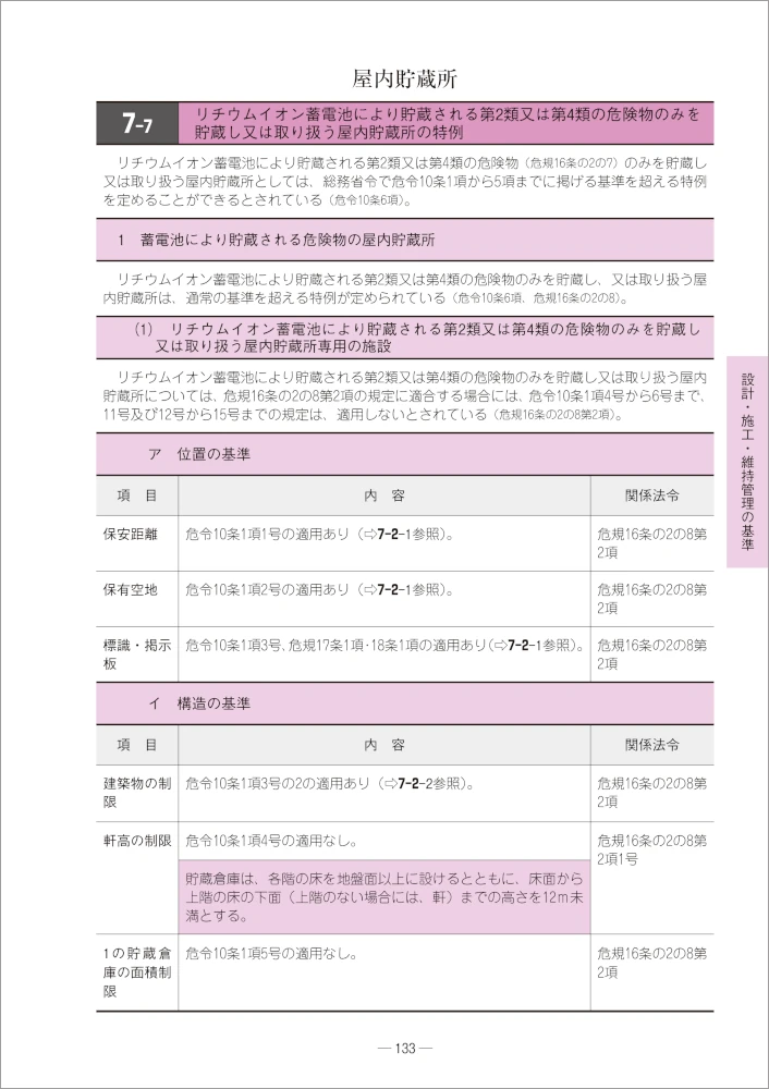 4訂実例に学ぶ消防法令解釈の基礎 4訂実例に学ぶ消防法令解釈の基礎 - メルカリ