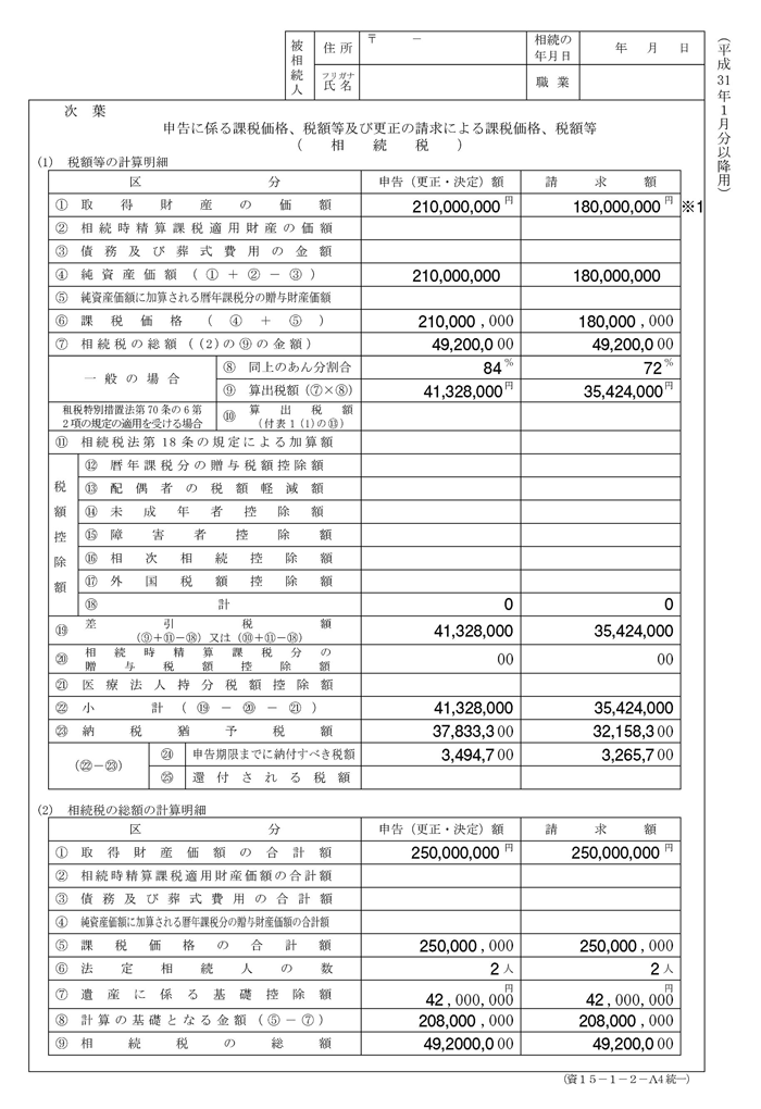 相続税申告書 記載例