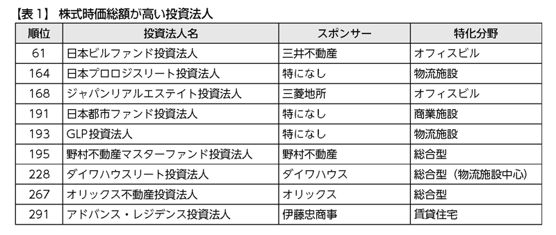 総額 ２９０００円 を この価格で 激安セール