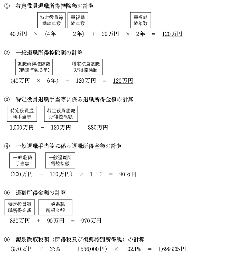 公務員の退職手当質疑応答集 全訂第7版 | 退職手当制度研究会