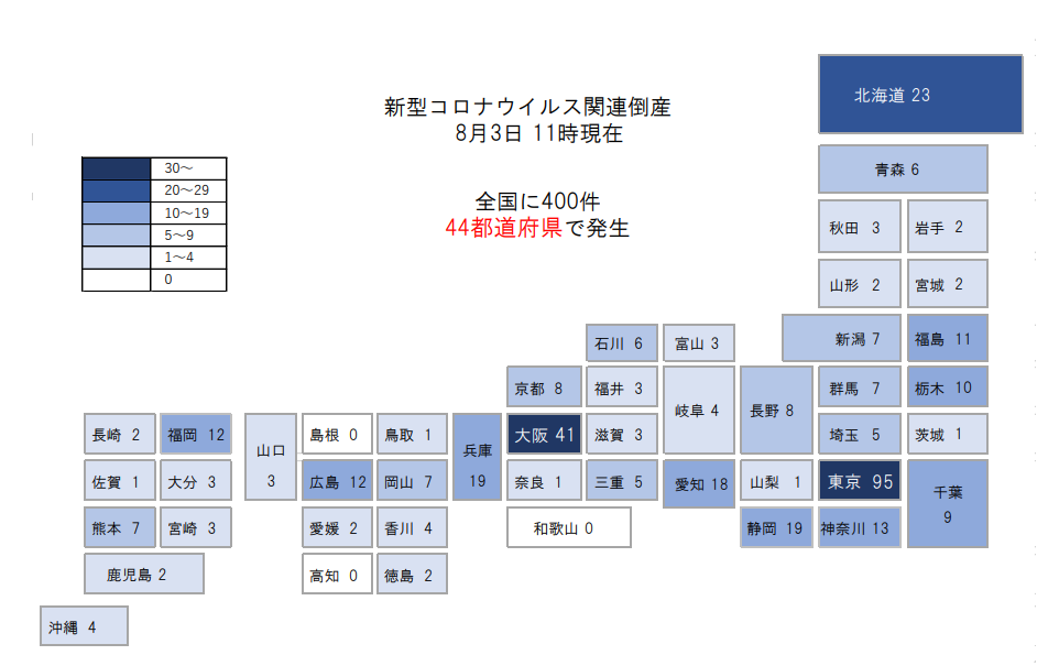 コロナ 速報 感染 者 数 の 全国 国内感染、新たに７０５６人 ７道県で最多更新―新型コロナ：時事ドットコム