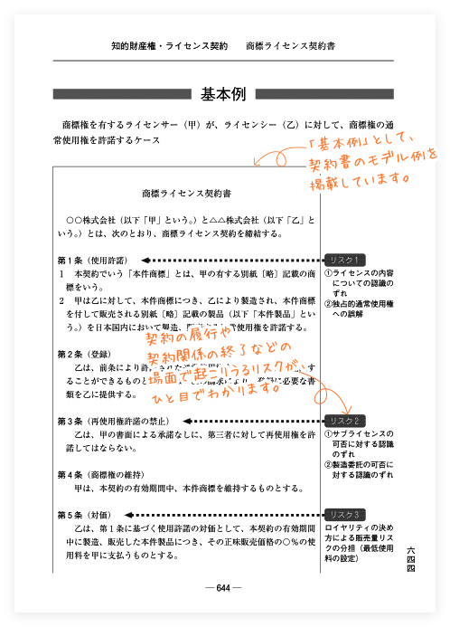 委託 販売 契約 書