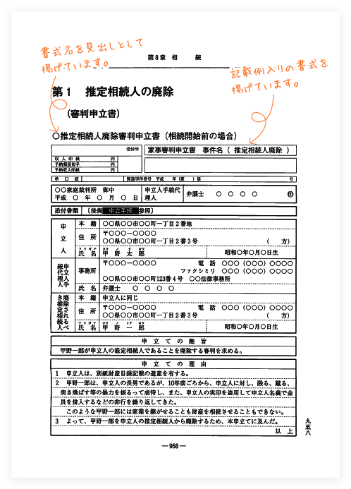 家事事件手続 モデル書式 文例集 商品を探す 新日本法規webサイト