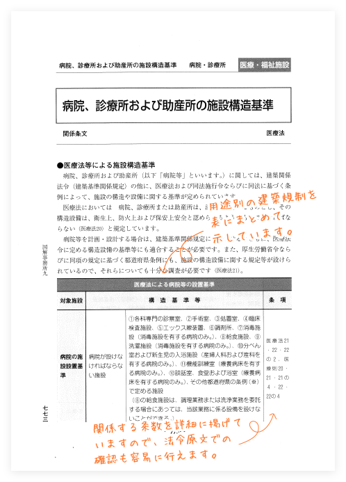 図解　事務所・店舗・施設等設計基準マニュアル