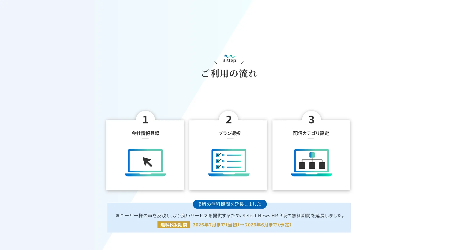 簡単３ステップ