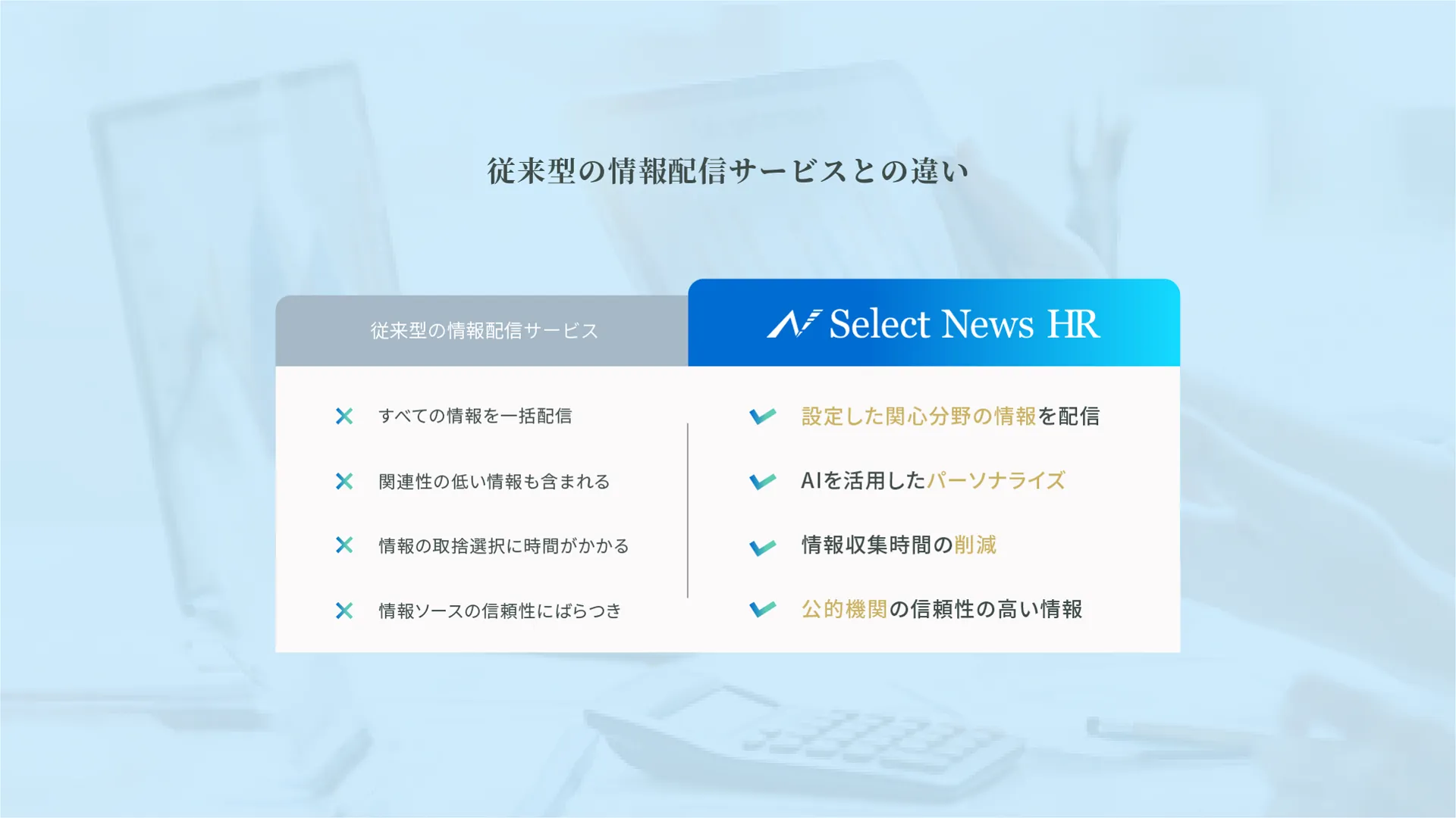 設定した関心分野の情報を配信