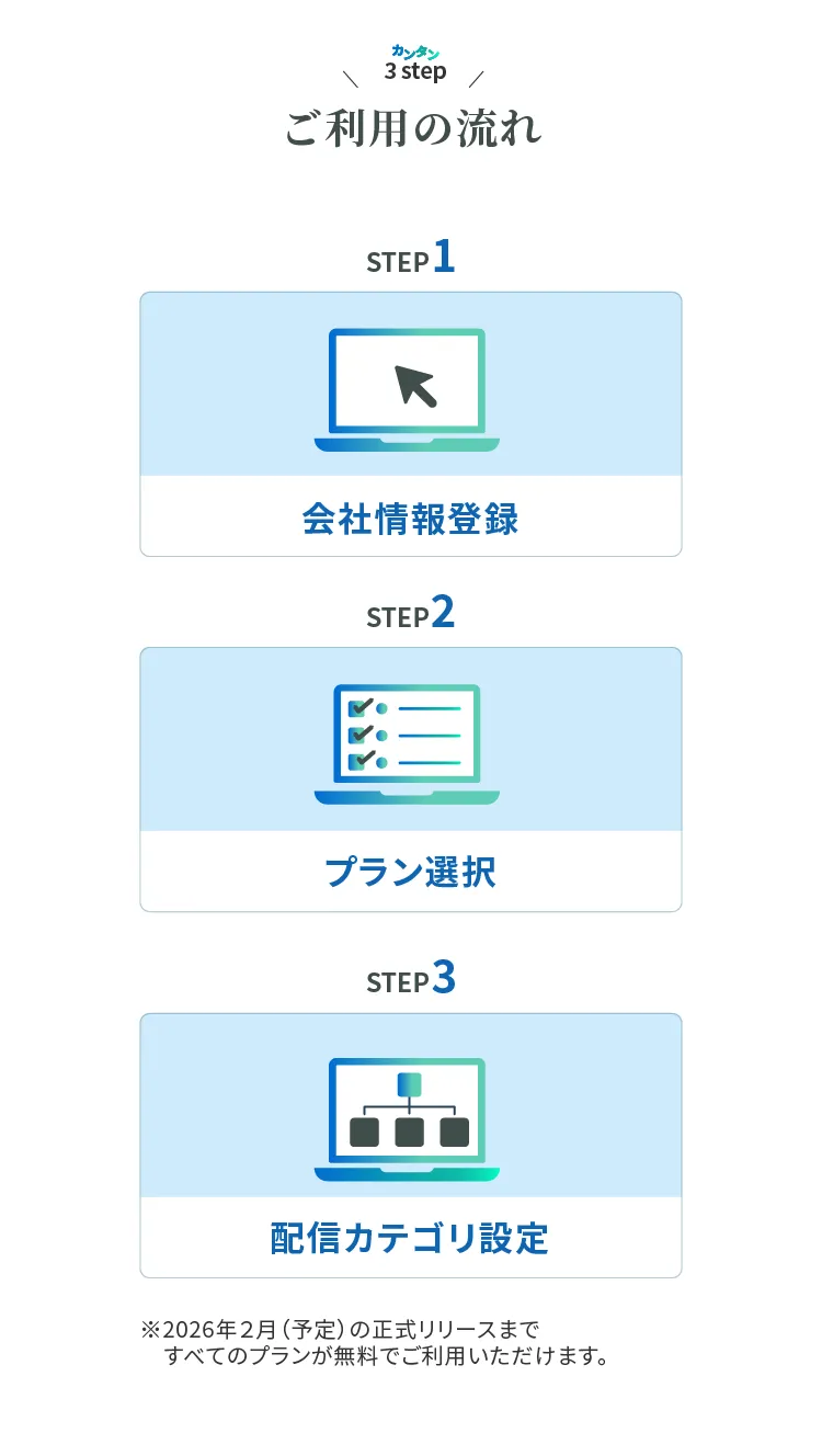 正式リリースまですべてのプランが無料でご利用いただけます。