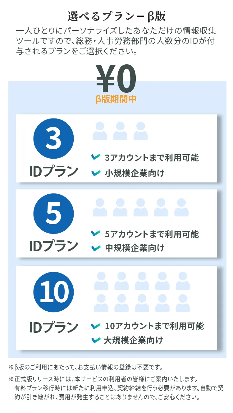 β版のご利用にあたってお支払い情報の登録は不要です