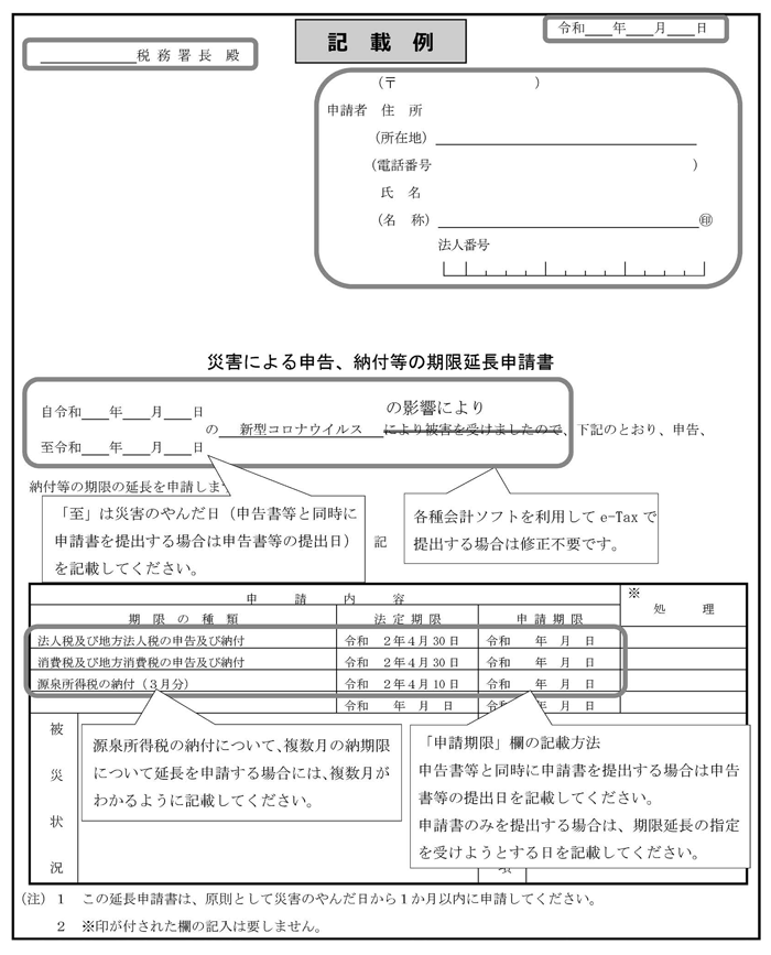 法人税及び地方法人税並びに法人の消費税の申告・納付期限と源泉所得税の納付期限の個別指定による期限延長手続に関する