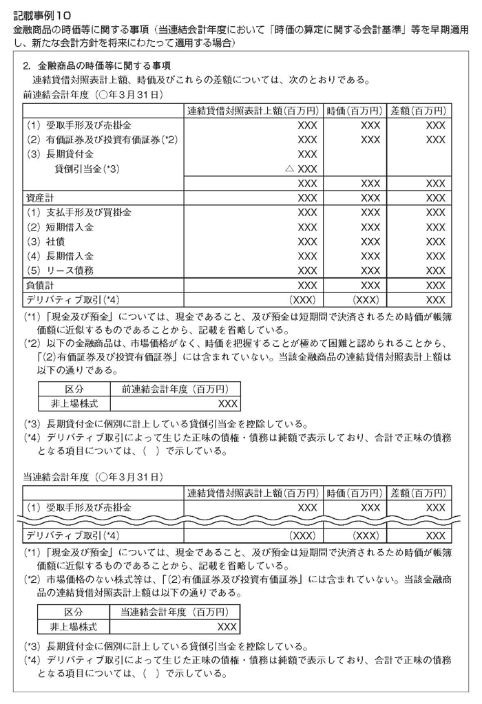 有価 証券 の 引受け 等 に関する 規則