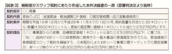 ヘッジ取引の会計と税務 帳簿記載は契約締結時でOK、繰延ヘッジを巡り東京高裁が注目判決