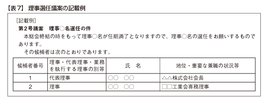 経済団体連絡会 一般社団 財団法人法施行規則による一般社団法人の各種書類のひな型 について 下 2013年5月13日号 498 週刊ｔ ａ Master記事データベース 新日本法規webサイト