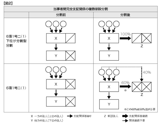 お買いもの：畠山弘文（1989）『官僚制支配の日常構造：善意