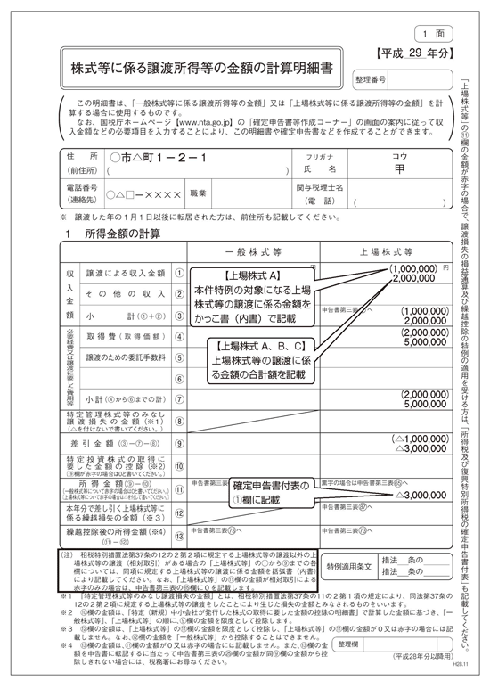 Q Aから見る譲渡所得の審理上のポイント 2 2017年11月6日号 714 週刊t a Master記事データベース 新日本法規webサイト