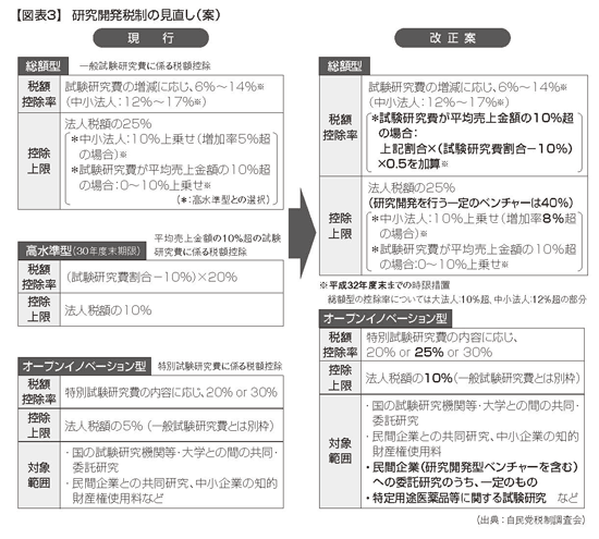 【中古】 Ｑ＆Ａ平成１１年改正商法 株式交換・株式移転制度の創設など/新日本法規出版/第一東京弁護士会総合法律研究所 中古】 Q＆A平成11年改正商法 株式交換・株式移転制度の創設