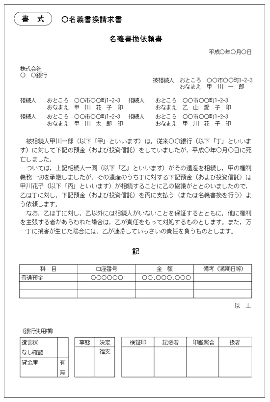ケース別 相続手続 添付書類 チェックリスト 三訂版〕ケース別 相続手続 添付書類チェックリスト｜商品を探す