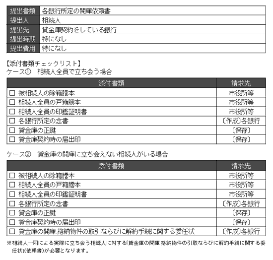 ケース別 相続手続 添付書類 チェックリスト 三訂版〕ケース別 相続手続 添付書類チェックリスト｜商品を探す