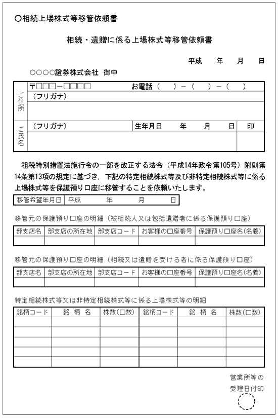 ケース別 相続手続 添付書類チェックリスト（4）（2005年10月10