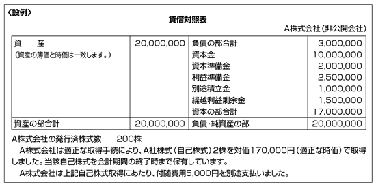 株式会社法〔第9版〕 株式会社法〔第9版〕 (単行本) | 江頭 憲治郎 |本 | 通販 | Amazon